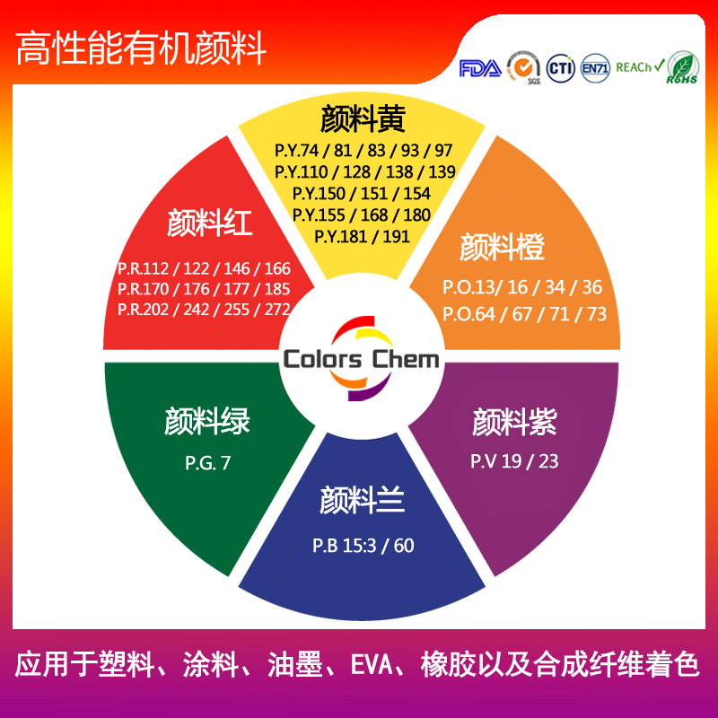 偶氮黃顏料黃83,永固黃14,永固黃12